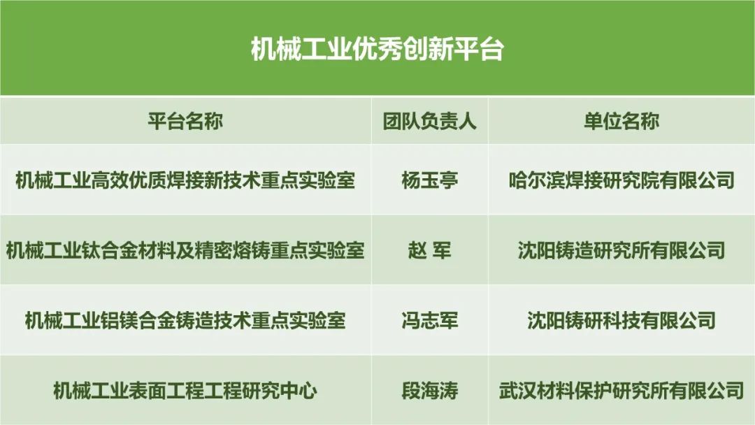 微信图片_20230109142854.jpg 微信图片_20230109142854.jpg