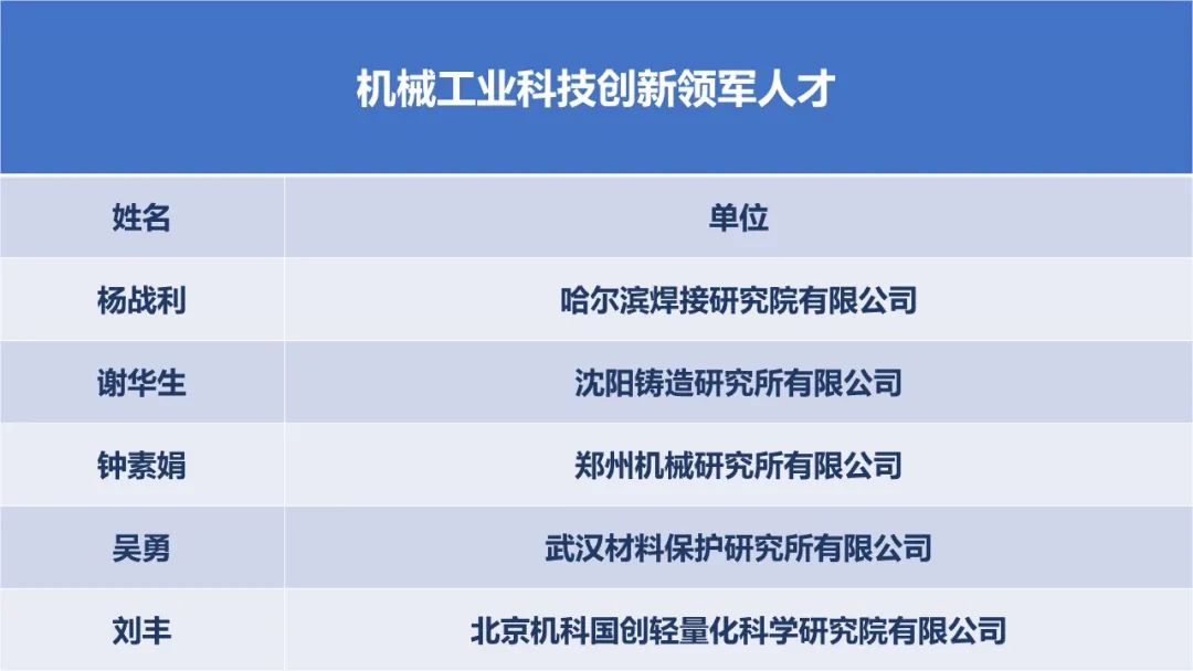 微信图片_20230109142848.jpg 微信图片_20230109142848.jpg